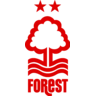 Nottingham Forest